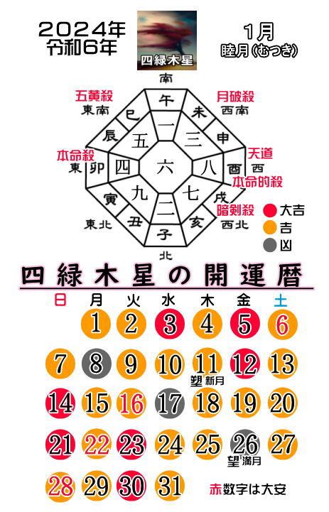 四綠木星|【2024年版】「四緑木星」の性格や恋愛傾向から開。